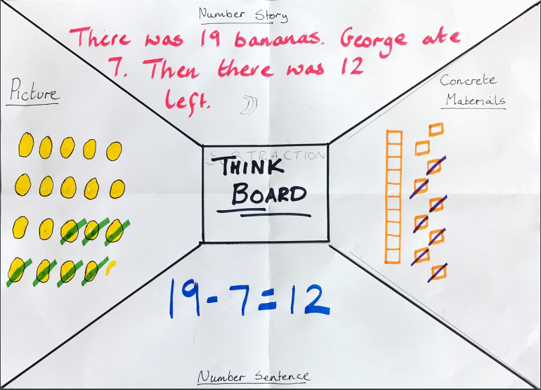 Year 3 Learning from Home Week 1 Term 3